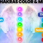 ¿Qué significa soñar con chakras?